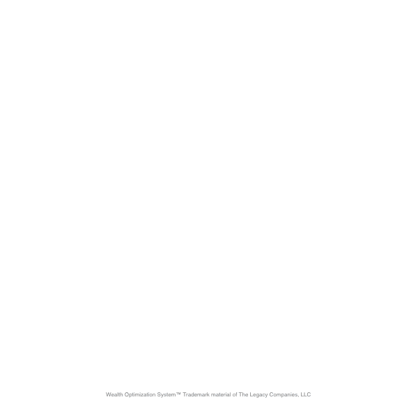 Planning Horizon Wealth Optimization Wheel